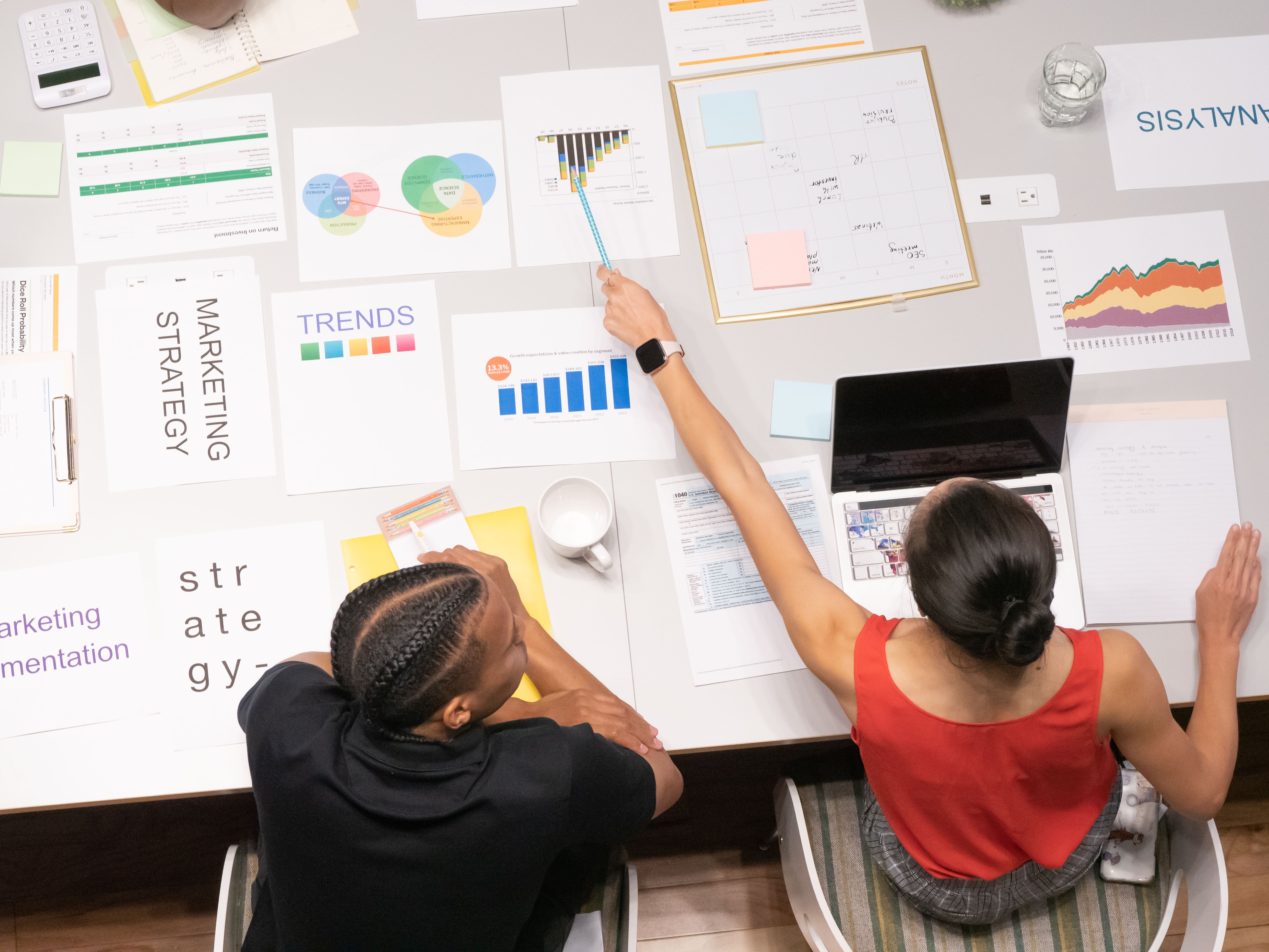 Performance marketing strategy and analytics